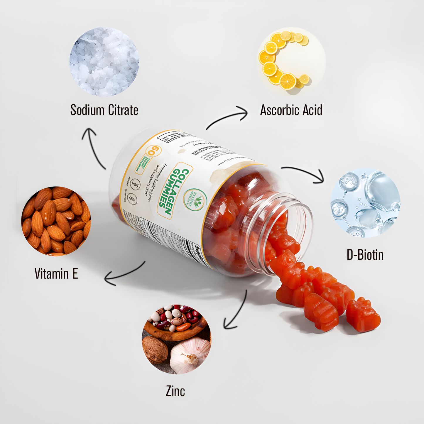 Collagen Gummies (Adult)